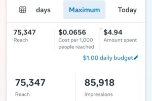 Facebook Brand Awareness Campaign