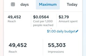 Facebook Awareness Campaign